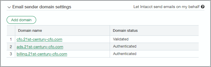 The email sender domain table, displaying Validated and Authenticated domains.