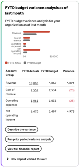 Shows an example of the YTD budget variance analysis as of last month insight card.