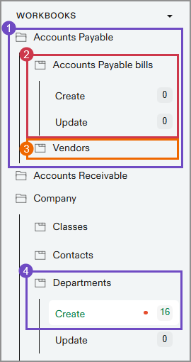 Examples of import service workbooks.