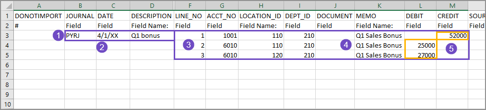 Header and line details for a CSV journal entry import.