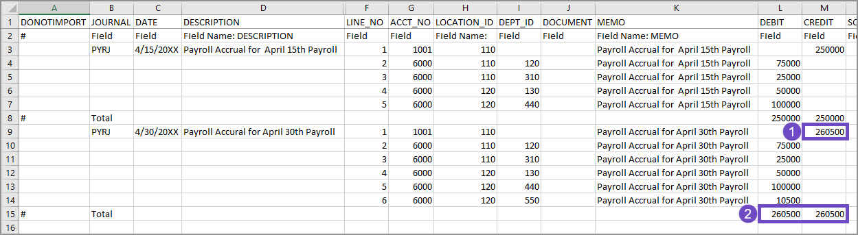 An example of a line item being updated with dimension information.