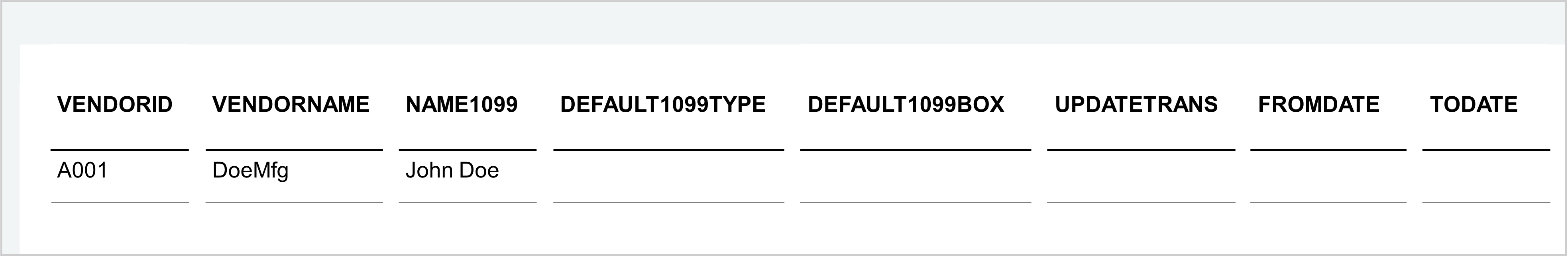 NAME1099 column filled in a 1099 transaction.