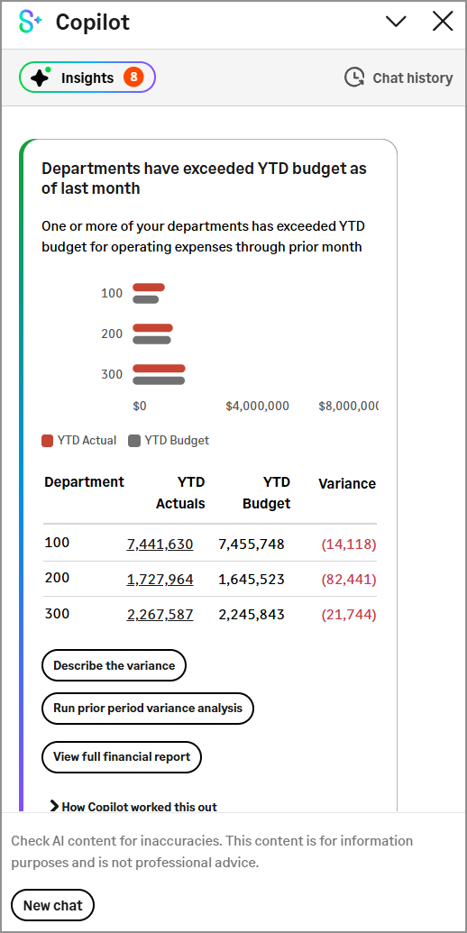 Variance Analysis panel showing a budget variance in three departments.